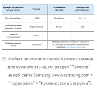 Страница 661