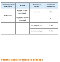 Страница 664