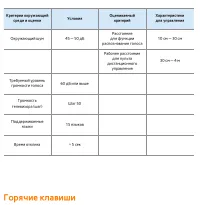Страница 665