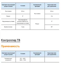 Страница 667