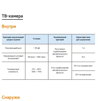 Страница 668