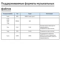 Страница 970