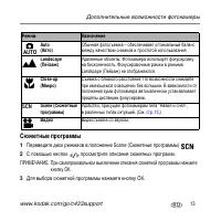 Страница 13