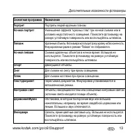 Страница 13
