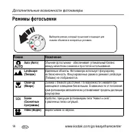 Страница 14