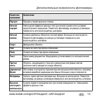 Страница 13