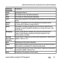 Страница 13