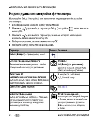 Страница 40