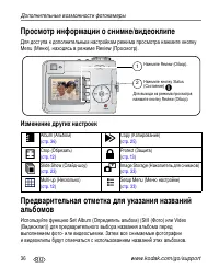 Страница 42