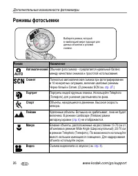 Страница 32