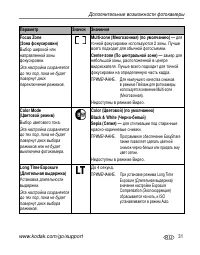 Страница 37