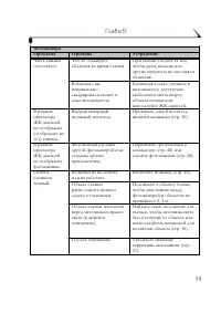 Страница 67