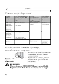 Страница 92