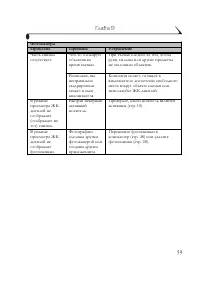 Страница 67