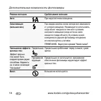 Страница 14