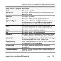 Страница 13