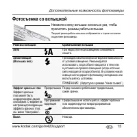 Страница 15