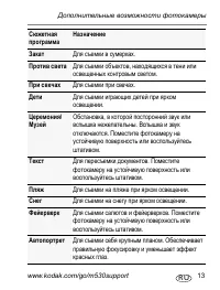 Страница 13