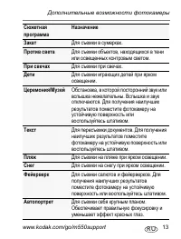 Страница 13