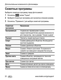 Страница 22