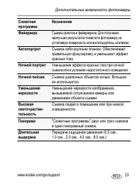 Страница 23