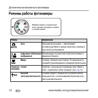 Страница 12