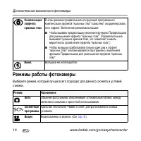 Страница 14