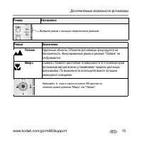 Страница 15