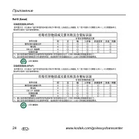 Страница 24