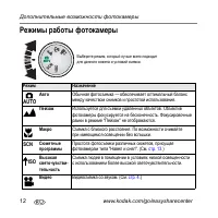 Страница 12