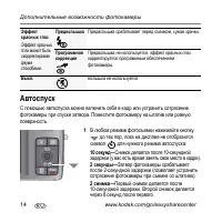 Страница 14