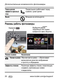 Страница 20