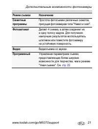 Страница 21