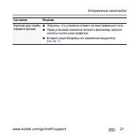 Страница 21