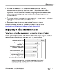 Страница 77