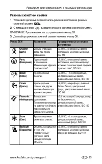 Страница 31