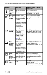 Страница 32