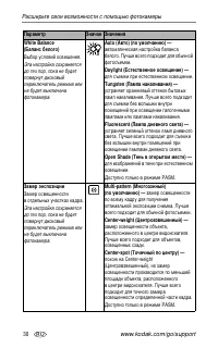 Страница 36