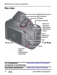 Страница 14