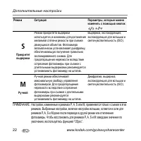 Страница 22