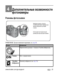 Страница 33