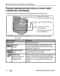 Страница 40