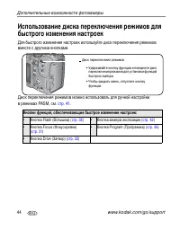 Страница 52