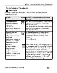 Страница 57