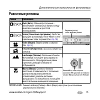 Страница 15