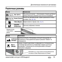 Страница 15