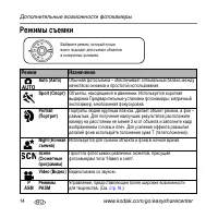 Страница 14