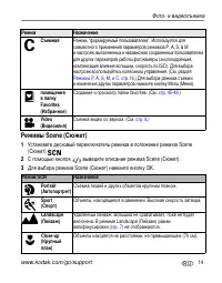 Страница 21