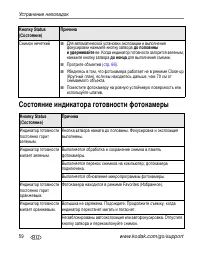 Страница 66