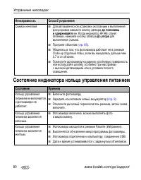 Страница 90